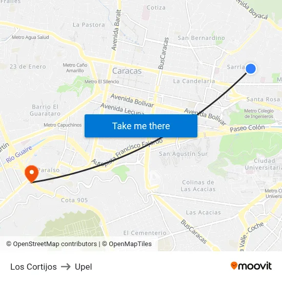 Los Cortijos to Upel map