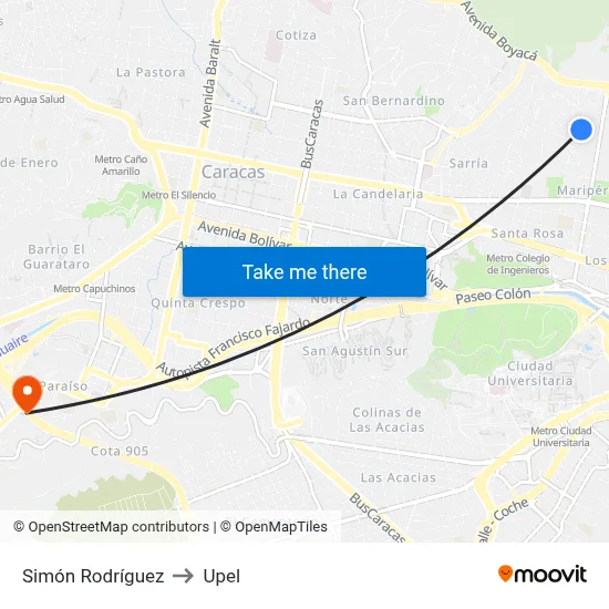 Simón Rodríguez to Upel map