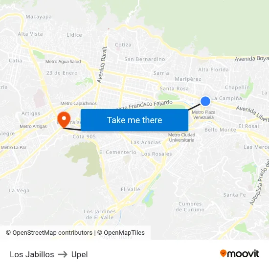 Los Jabillos to Upel map