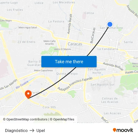 Diagnóstico to Upel map
