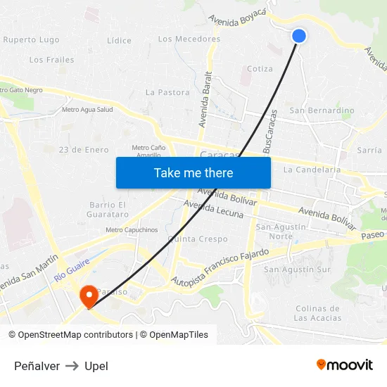 Peñalver to Upel map