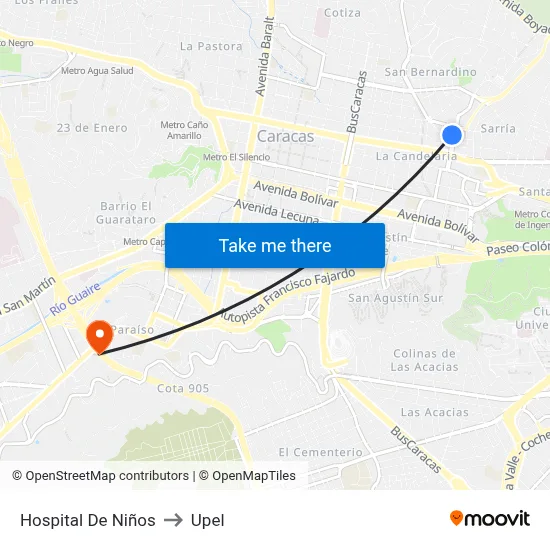 Hospital De Niños to Upel map