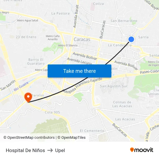 Hospital De Niños to Upel map