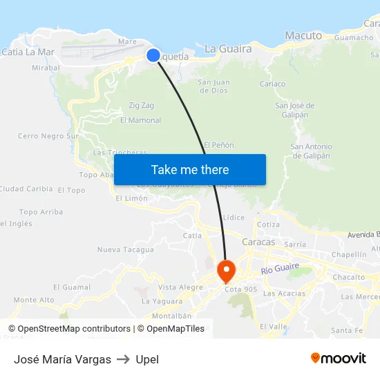José María Vargas to Upel map