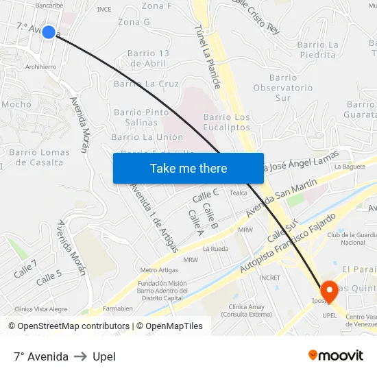 7° Avenida to Upel map