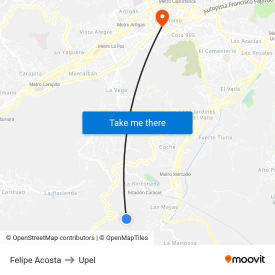 Felipe Acosta to Upel map