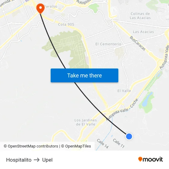 Hospitalito to Upel map