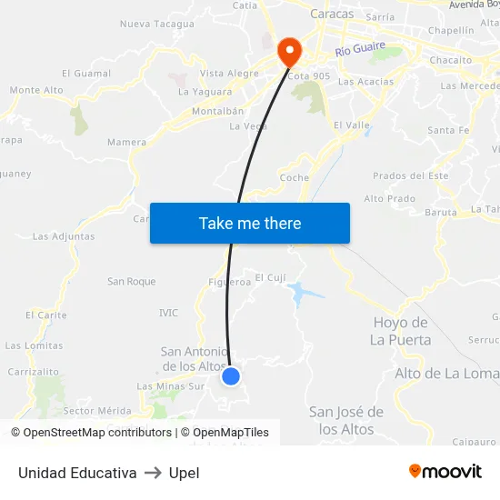 Unidad Educativa to Upel map