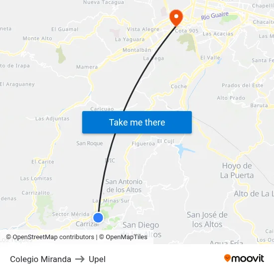 Colegio Miranda to Upel map