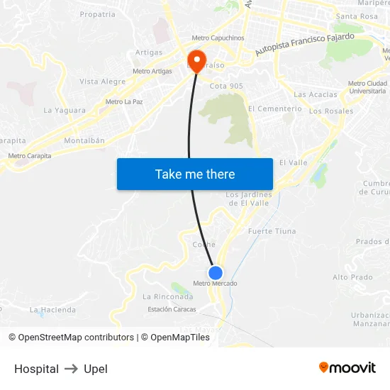 Hospital to Upel map