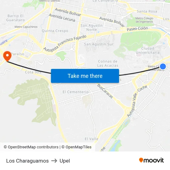 Los Charaguamos to Upel map