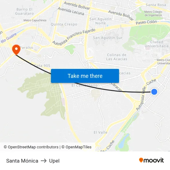 Santa Mónica to Upel map