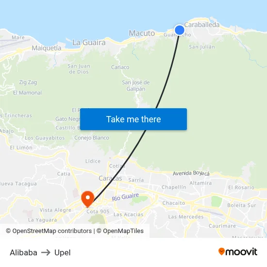 Alibaba to Upel map