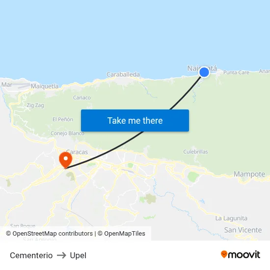 Cementerio to Upel map
