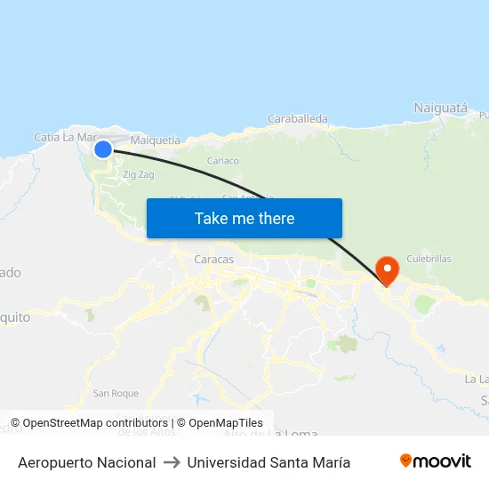 Aeropuerto Nacional to Universidad Santa María map