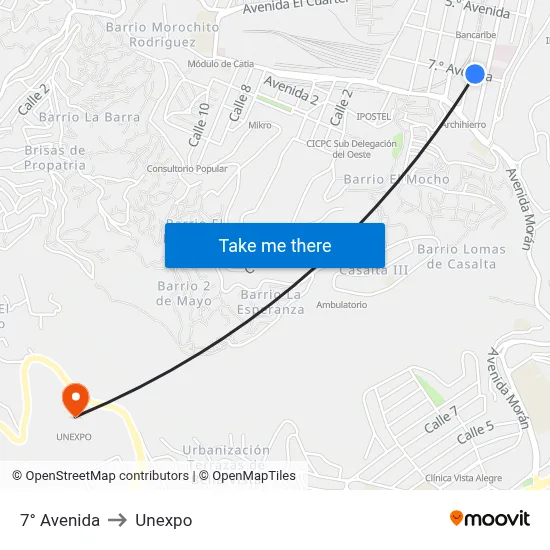7° Avenida to Unexpo map