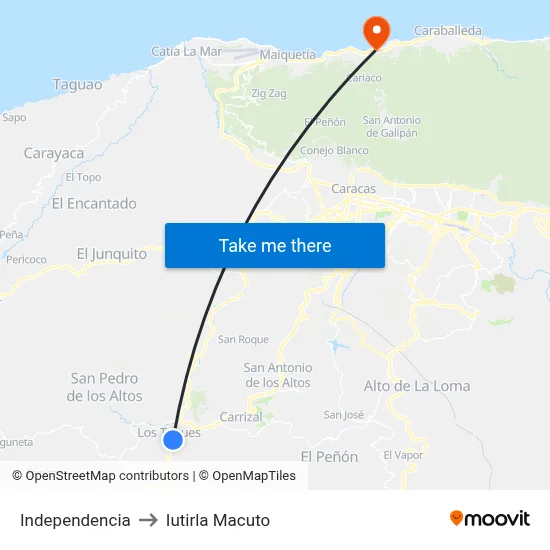 Independencia to Iutirla Macuto map