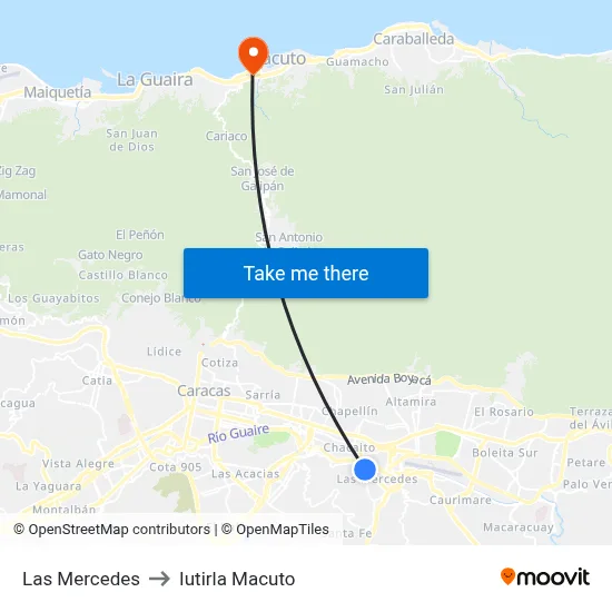 Las Mercedes to Iutirla Macuto map