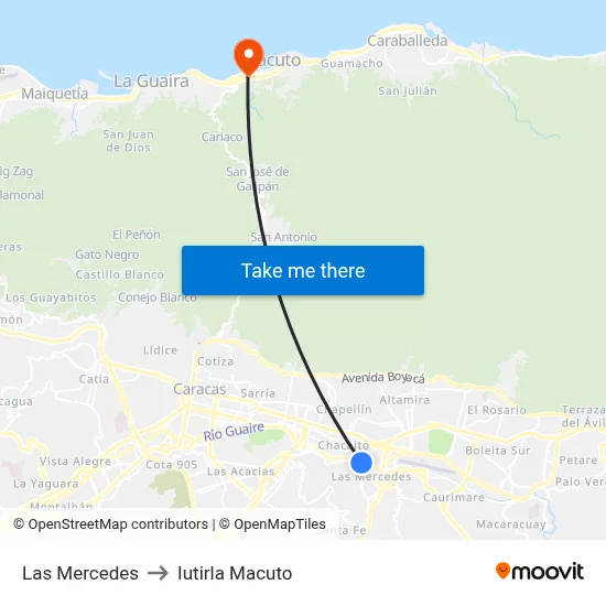Las Mercedes to Iutirla Macuto map