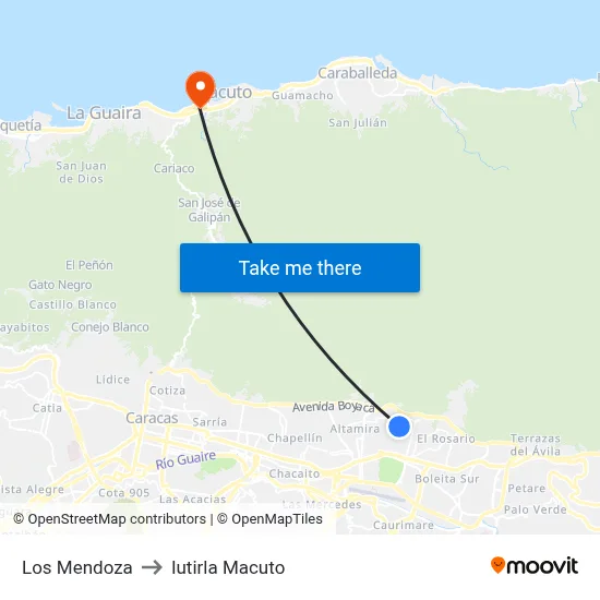 Los Mendoza to Iutirla Macuto map
