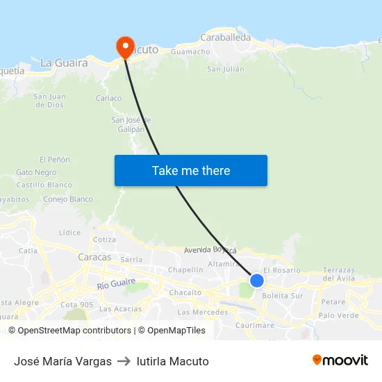 José María Vargas to Iutirla Macuto map