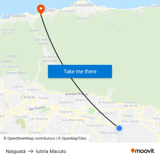 Naiguatá to Iutirla Macuto map