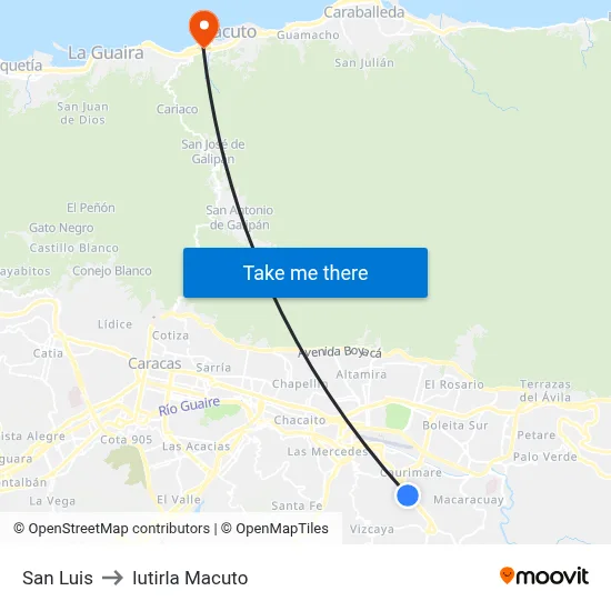 San Luis to Iutirla Macuto map