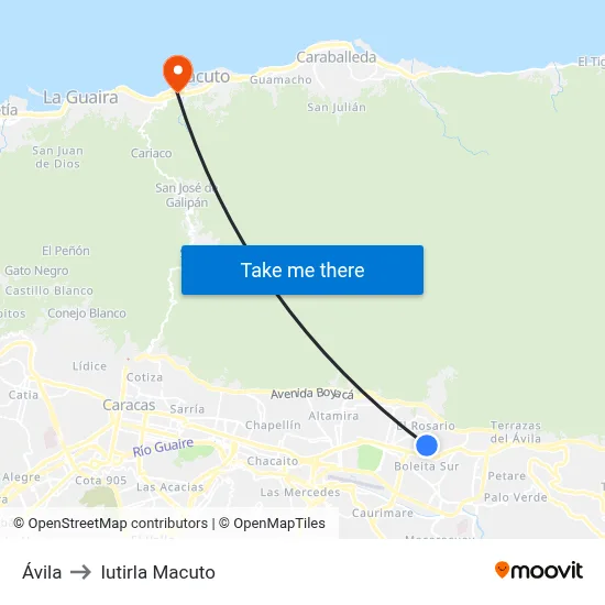 Ávila to Iutirla Macuto map