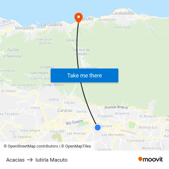 Acacias to Iutirla Macuto map