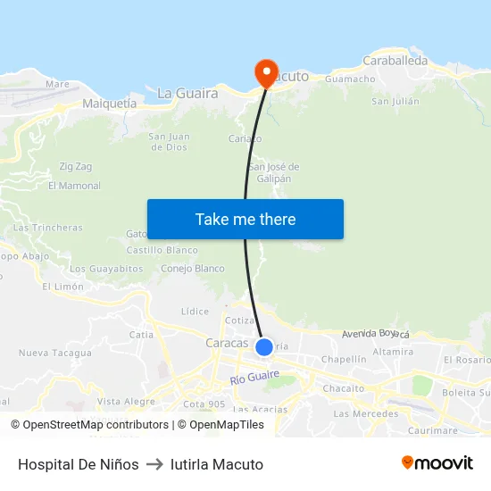 Hospital De Niños to Iutirla Macuto map