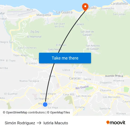 Simón Rodriguez to Iutirla Macuto map