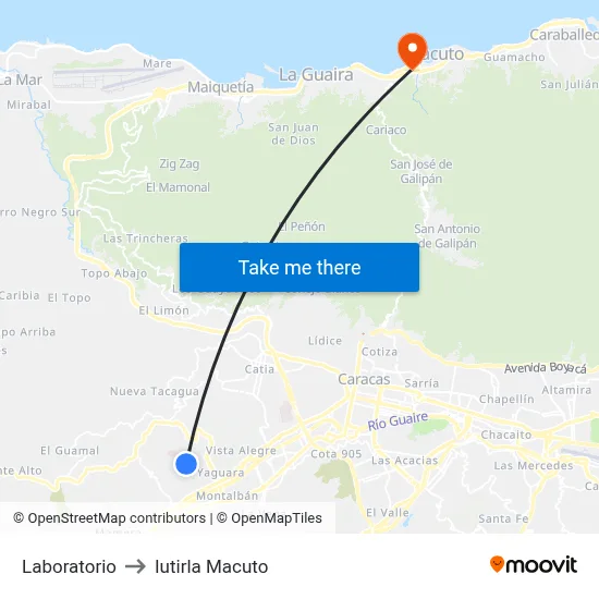 Laboratorio to Iutirla Macuto map