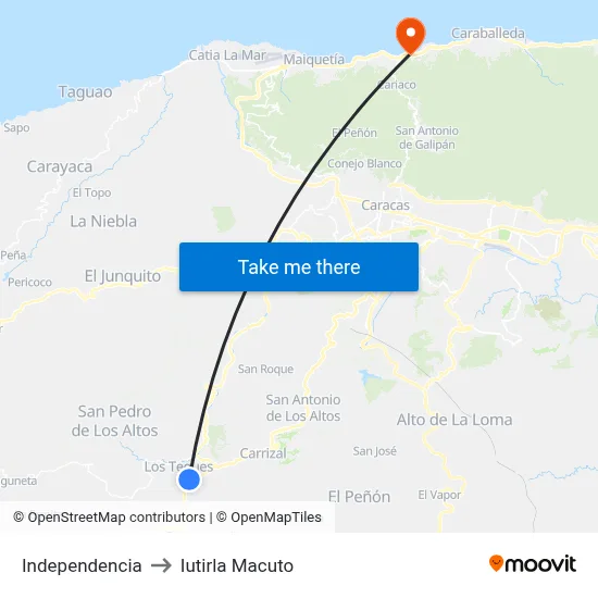 Independencia to Iutirla Macuto map