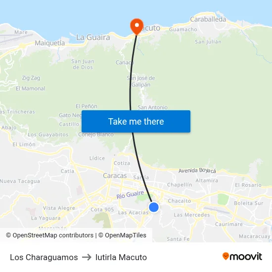 Los Charaguamos to Iutirla Macuto map