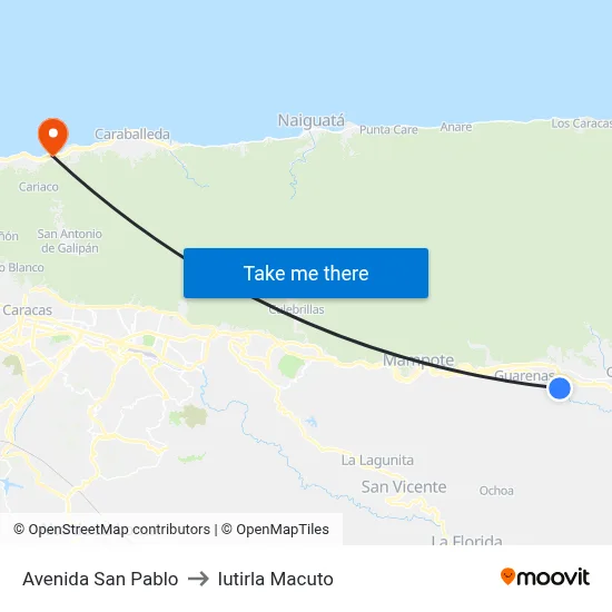 Avenida San Pablo to Iutirla Macuto map