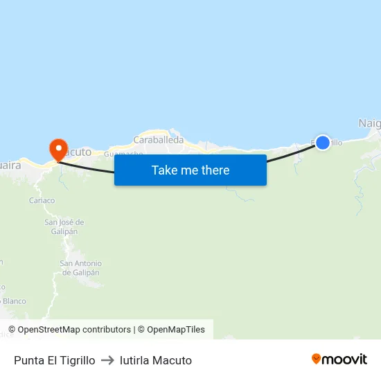Punta El Tigrillo to Iutirla Macuto map