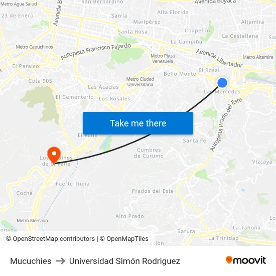 Mucuchies to Universidad Simón Rodriguez map