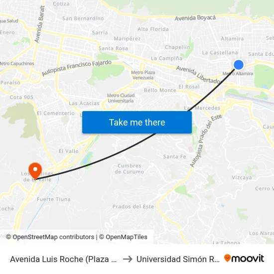Avenida Luis Roche (Plaza De Francia) to Universidad Simón Rodriguez map