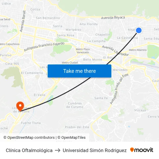 Clínica Oftalmológica to Universidad Simón Rodriguez map