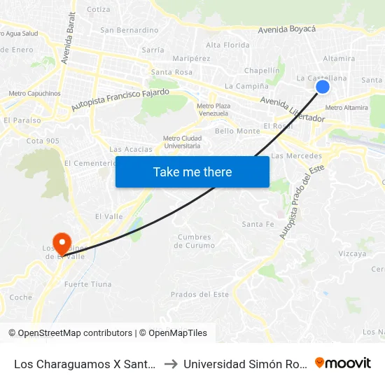 Los Charaguamos X Santa Teresa to Universidad Simón Rodriguez map