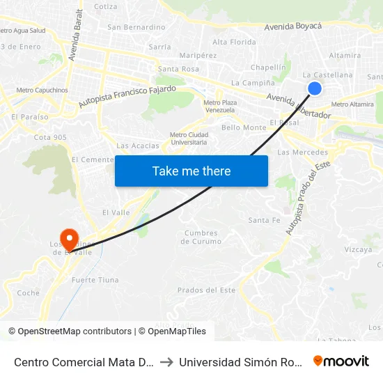Centro Comercial Mata De Coco to Universidad Simón Rodriguez map