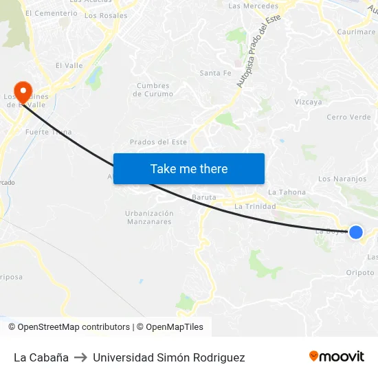 La Cabaña to Universidad Simón Rodriguez map