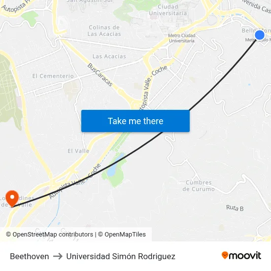 Beethoven to Universidad Simón Rodriguez map