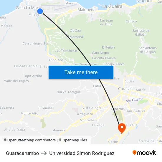 Guaracarumbo to Universidad Simón Rodriguez map