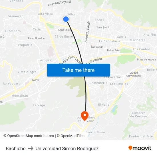 Bachiche to Universidad Simón Rodriguez map