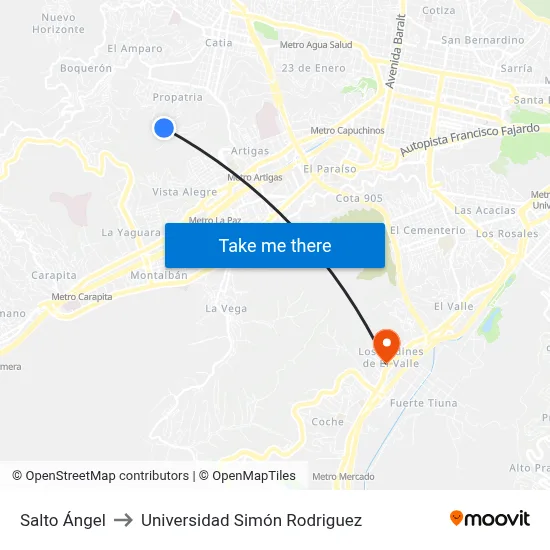 Salto Ángel to Universidad Simón Rodriguez map