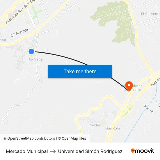 Mercado Municipal to Universidad Simón Rodriguez map