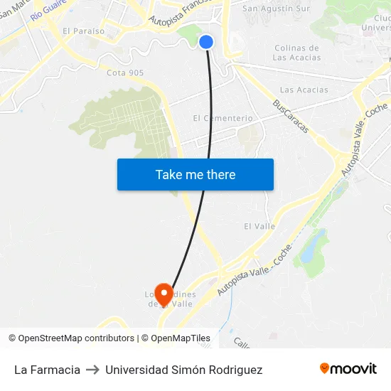 La Farmacia to Universidad Simón Rodriguez map
