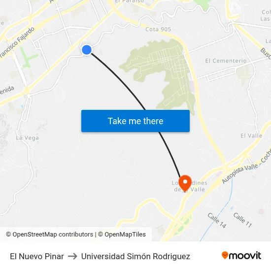 El Nuevo Pinar to Universidad Simón Rodriguez map