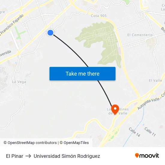 El Pinar to Universidad Simón Rodriguez map